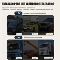 VENTILADORES PLEGABLES PARA CARRO 360°