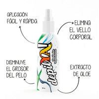 SPRAY DEPILATORIO DEPILYA