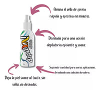 SPRAY DEPILATORIO DEPILYA