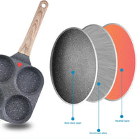 SARTEN ANTIADHERENTE 4 PUESTOS PARA HUEVOS, AREPAS, PANCAKES y MAS…