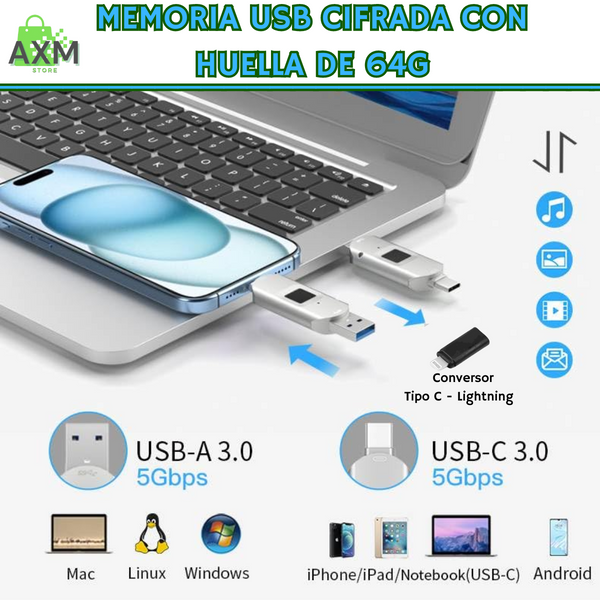 MEMORIA USB CIFRADA CON HUELLA DE 64G, PARA IPHONE/ANDROID/PC